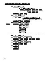 Предварительный просмотр 12 страницы Toshiba IK-65WDA Instruction Manual