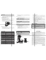 Предварительный просмотр 2 страницы Toshiba IK-7100A Instruction Manual