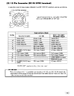 Предварительный просмотр 11 страницы Toshiba IK-C41F2 Instruction Manual