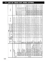 Предварительный просмотр 24 страницы Toshiba IK-C41F2 Instruction Manual