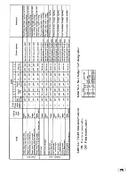 Предварительный просмотр 25 страницы Toshiba IK-C41F2 Instruction Manual