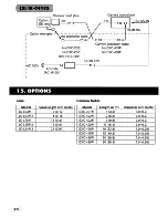 Предварительный просмотр 28 страницы Toshiba IK-C41F2 Instruction Manual