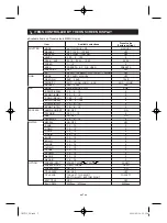 Preview for 7 page of Toshiba IK-CT1C Instruction Manual