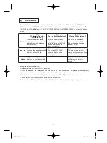 Preview for 12 page of Toshiba IK-CT1C Instruction Manual