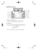 Preview for 27 page of Toshiba IK-CT1C Instruction Manual