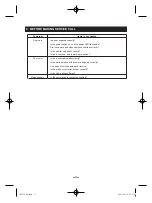 Preview for 33 page of Toshiba IK-CT1C Instruction Manual