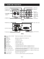 Preview for 8 page of Toshiba IK-CT2D Instruction Manual