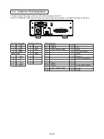 Preview for 11 page of Toshiba IK-CT2D Instruction Manual