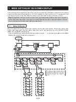 Preview for 17 page of Toshiba IK-CT2D Instruction Manual