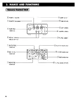 Preview for 4 page of Toshiba IK-CU43A Instruction Manual