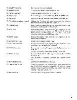 Preview for 5 page of Toshiba IK-CU43A Instruction Manual