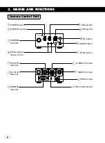 Предварительный просмотр 6 страницы Toshiba IK-CU44A Instruction Manual