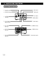 Preview for 6 page of Toshiba IK-CU51 Instruction Manual