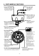 Предварительный просмотр 5 страницы Toshiba IK-DF01A Instruction Manual