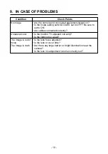 Предварительный просмотр 11 страницы Toshiba IK-DF01A Instruction Manual