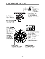 Предварительный просмотр 6 страницы Toshiba IK-DF02A Instruction Manual