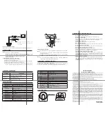 Preview for 2 page of Toshiba IK-DF03A Instruction Manual