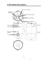 Предварительный просмотр 5 страницы Toshiba IK-DP20A Instruction Manual