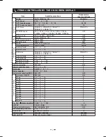 Preview for 7 page of Toshiba IK - HD1C Instruction Manual