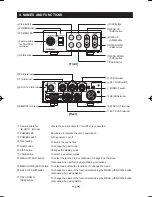 Preview for 8 page of Toshiba IK - HD1C Instruction Manual