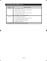 Preview for 32 page of Toshiba IK - HD1C Instruction Manual