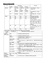 Preview for 5 page of Toshiba IK-HD1C Specification