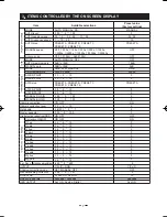 Preview for 7 page of Toshiba IK-HD1D Instruction Manual