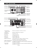 Preview for 8 page of Toshiba IK-HD1E Instruction Manual