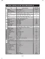 Предварительный просмотр 7 страницы Toshiba IK-HD3D Instruction Manual