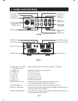 Предварительный просмотр 8 страницы Toshiba IK-HD3D Instruction Manual