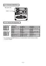 Preview for 9 page of Toshiba IK-HR1CD Instruction Manual