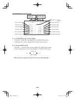 Preview for 24 page of Toshiba IK-HR1D Instruction Manual