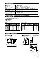 Предварительный просмотр 2 страницы Toshiba IK-M50H Instruction Manual