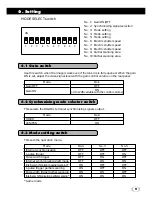 Предварительный просмотр 9 страницы Toshiba IK-SX1 Instruction Manual