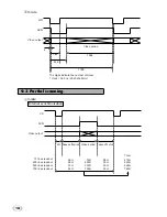 Предварительный просмотр 18 страницы Toshiba IK-SX1 Instruction Manual