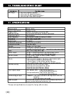 Предварительный просмотр 20 страницы Toshiba IK-SX1 Instruction Manual