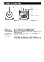 Предварительный просмотр 7 страницы Toshiba IK-TF5 Instruction Manual