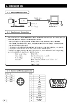 Предварительный просмотр 8 страницы Toshiba IK-TF5 Instruction Manual