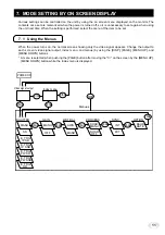 Предварительный просмотр 11 страницы Toshiba IK-TF5 Instruction Manual