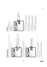 Предварительный просмотр 14 страницы Toshiba IK-TF5P Service Manual