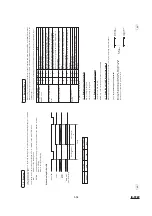 Предварительный просмотр 20 страницы Toshiba IK-TF5P Service Manual