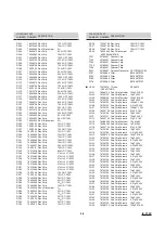 Предварительный просмотр 31 страницы Toshiba IK-TF5P Service Manual