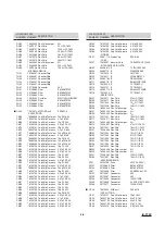 Предварительный просмотр 33 страницы Toshiba IK-TF5P Service Manual