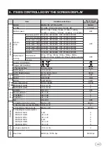 Предварительный просмотр 11 страницы Toshiba IK-TF5P2 Instruction Manual