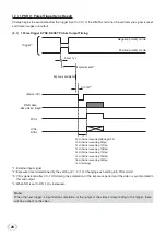 Предварительный просмотр 28 страницы Toshiba IK-TF5P2 Instruction Manual