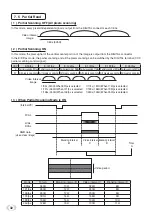 Предварительный просмотр 32 страницы Toshiba IK-TF5P2 Instruction Manual