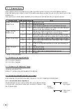 Предварительный просмотр 34 страницы Toshiba IK-TF5P2 Instruction Manual