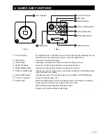 Предварительный просмотр 7 страницы Toshiba IK-TF7C Instruction Manual