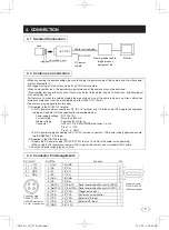 Предварительный просмотр 7 страницы Toshiba ik-tf7p2 Instruction Manual