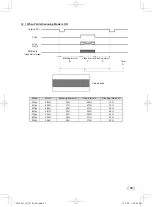 Предварительный просмотр 33 страницы Toshiba ik-tf7p2 Instruction Manual